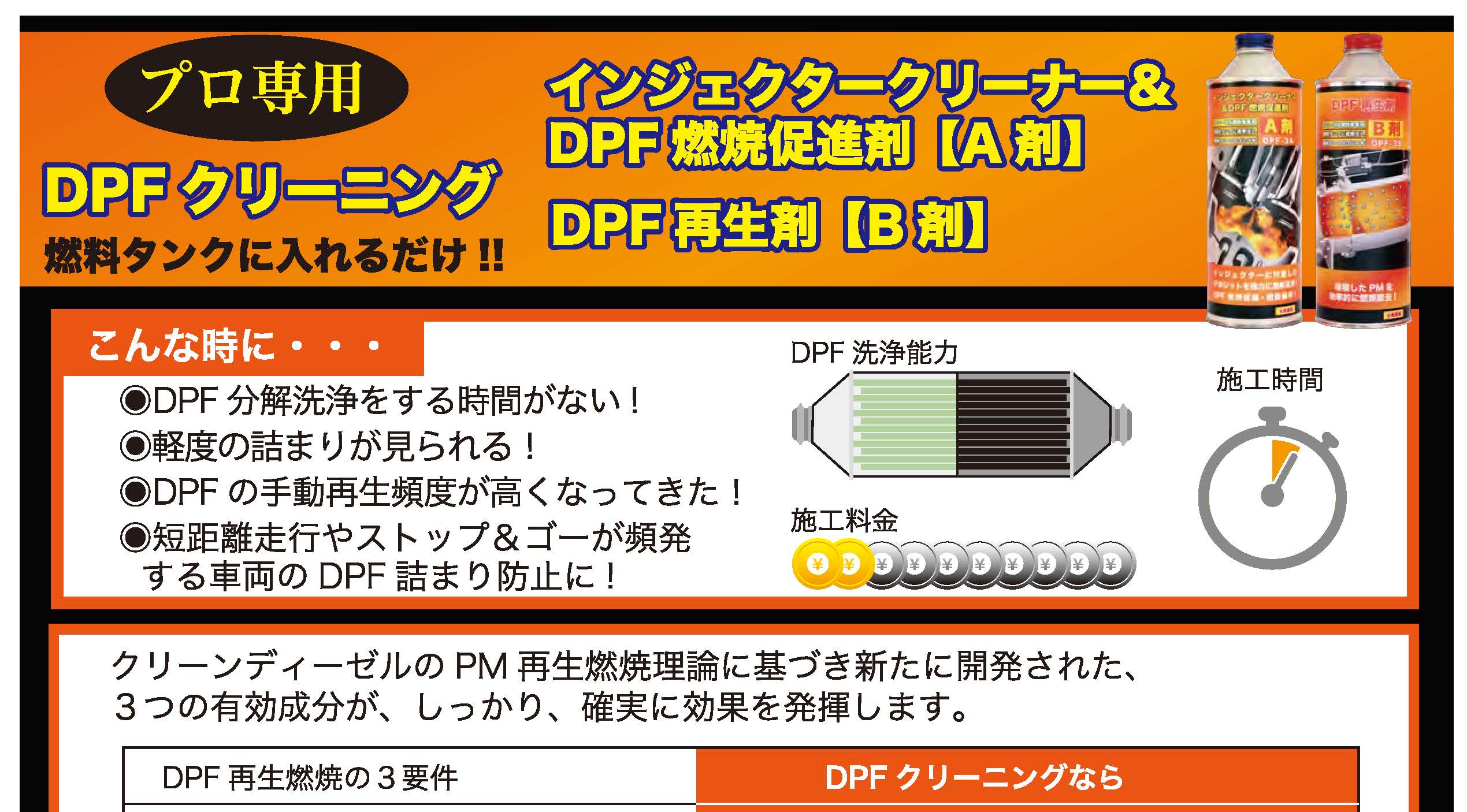 プロ専用！DPFクリーニング剤のご紹介